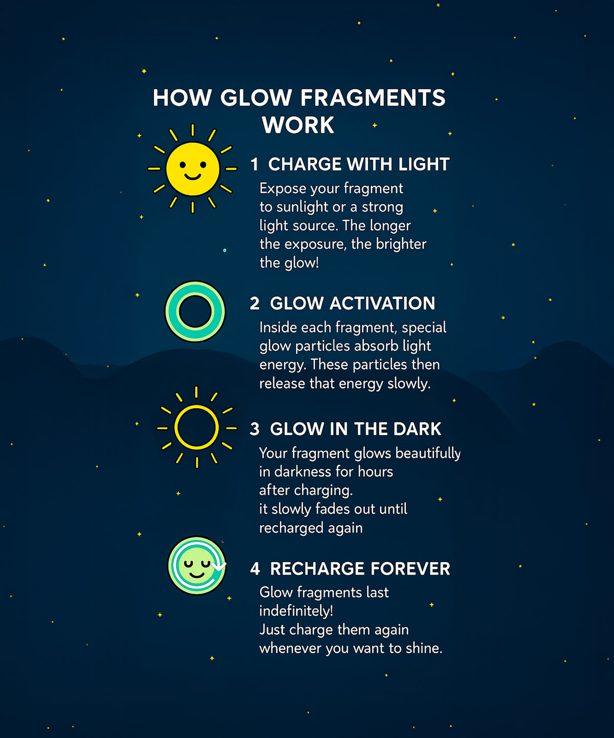 GLO Fragment Pendant